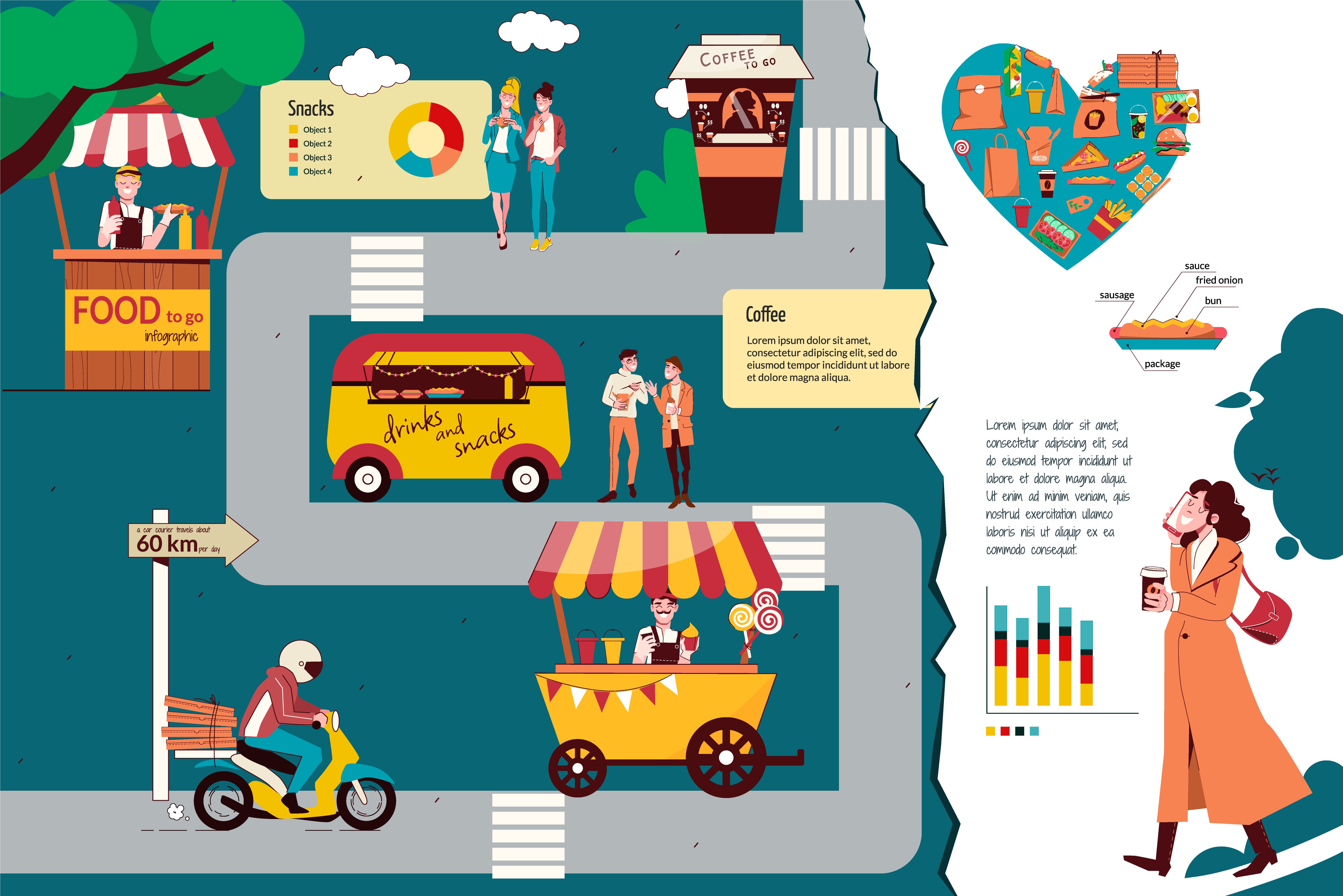 Equitable tourism economies