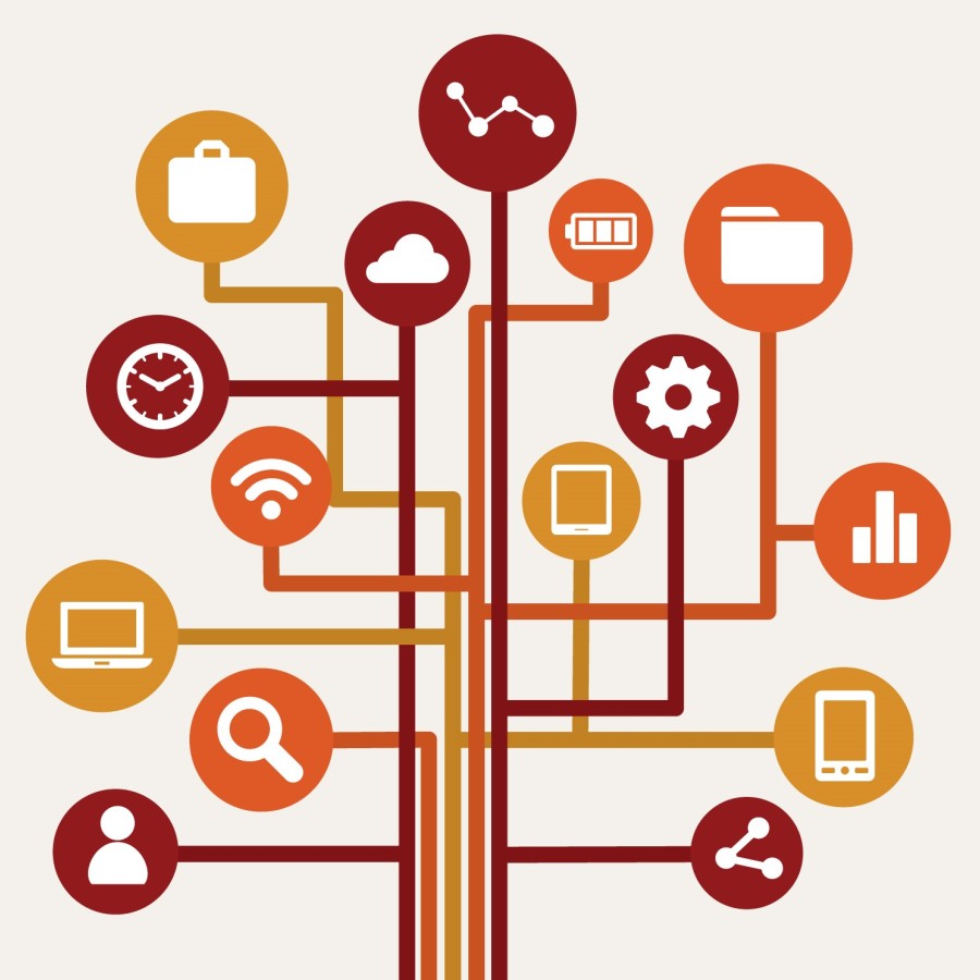 Digital resource governance
